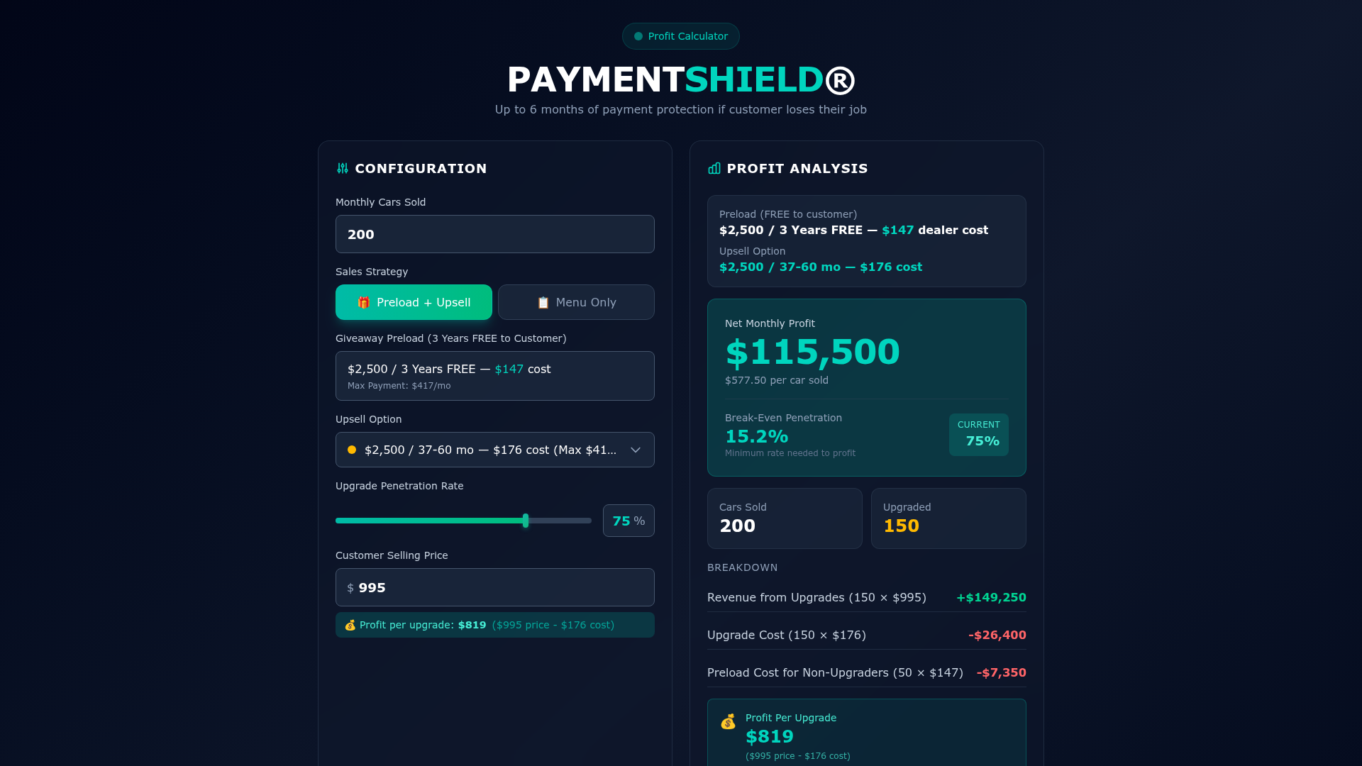 PaymentShield profit calculator interface